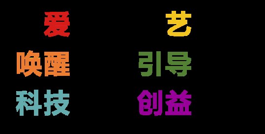 牵手艺术彩虹 献给未来地球——2021年Artlink艺术花园远程公益教育项目启动仪式