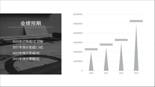 北京中汇盈富金融服务外包有限公司简介