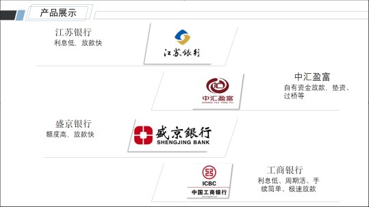 北京中汇盈富金融服务外包有限公司简介